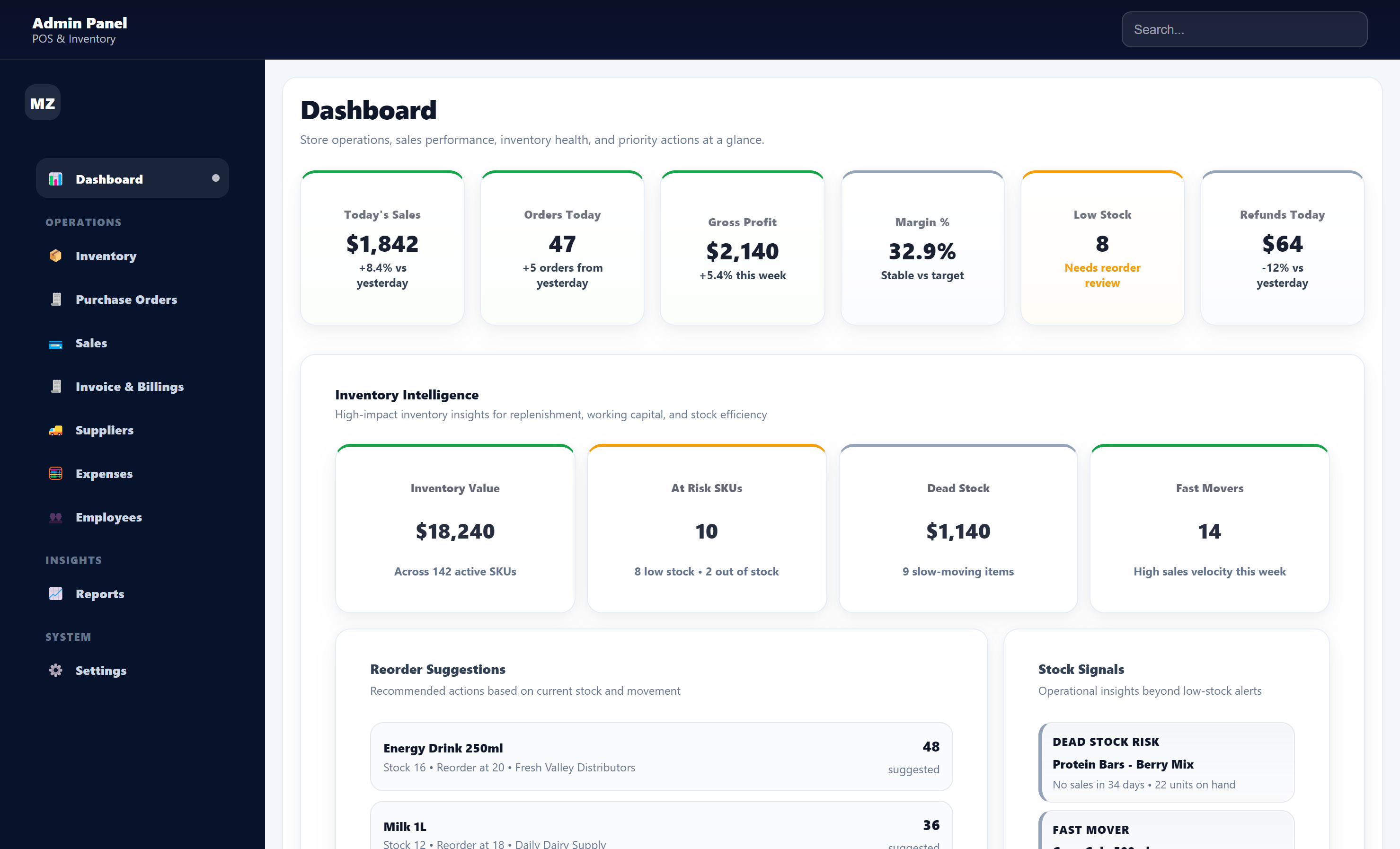 Retail POS Admin Dashboard platform overview
